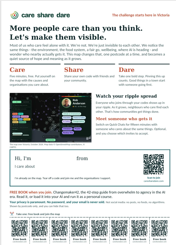 An example A4 poster: a map of Victoria, a box to write your name and causes, and eight tear-off QR codes along the bottom.